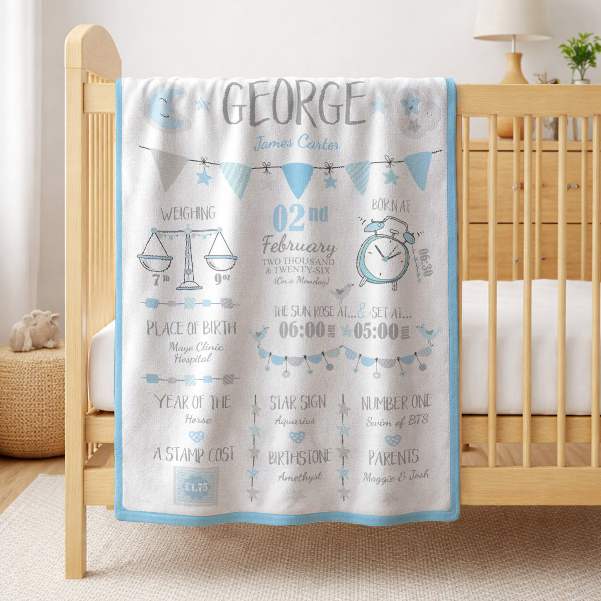 Personalized Birth Stats Fleece Blanket – Custom Baby Name & Newborn Details Gift