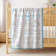 Personalized Birth Stats Fleece Blanket – Custom Baby Name & Newborn Details Gift
