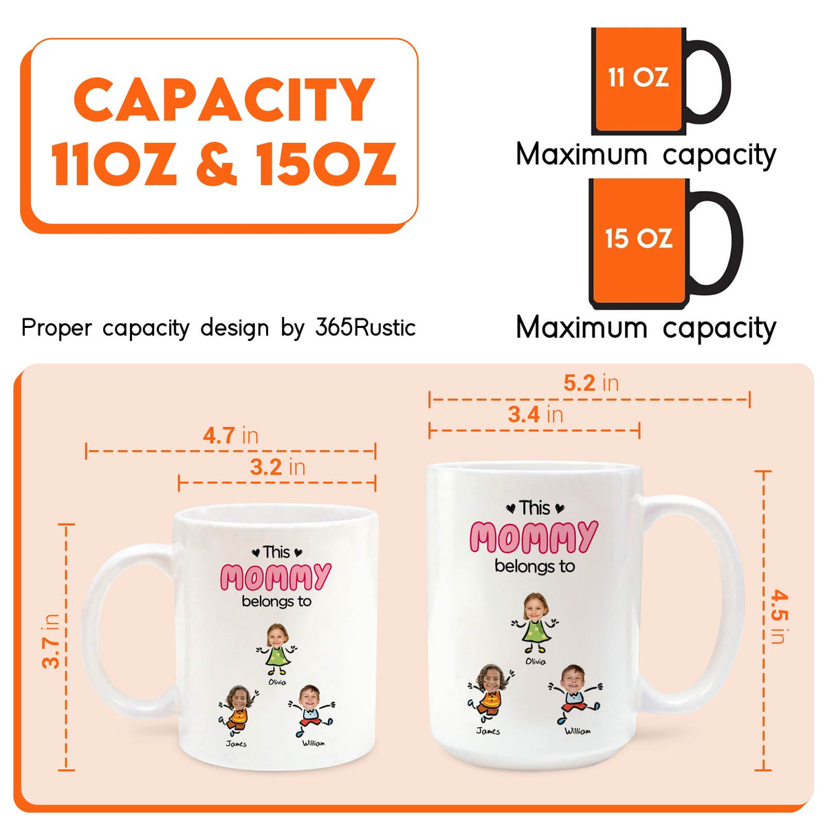 Personalized family mug for grandma showing 11oz and 15oz white ceramic mugs with cartoon kids and handles