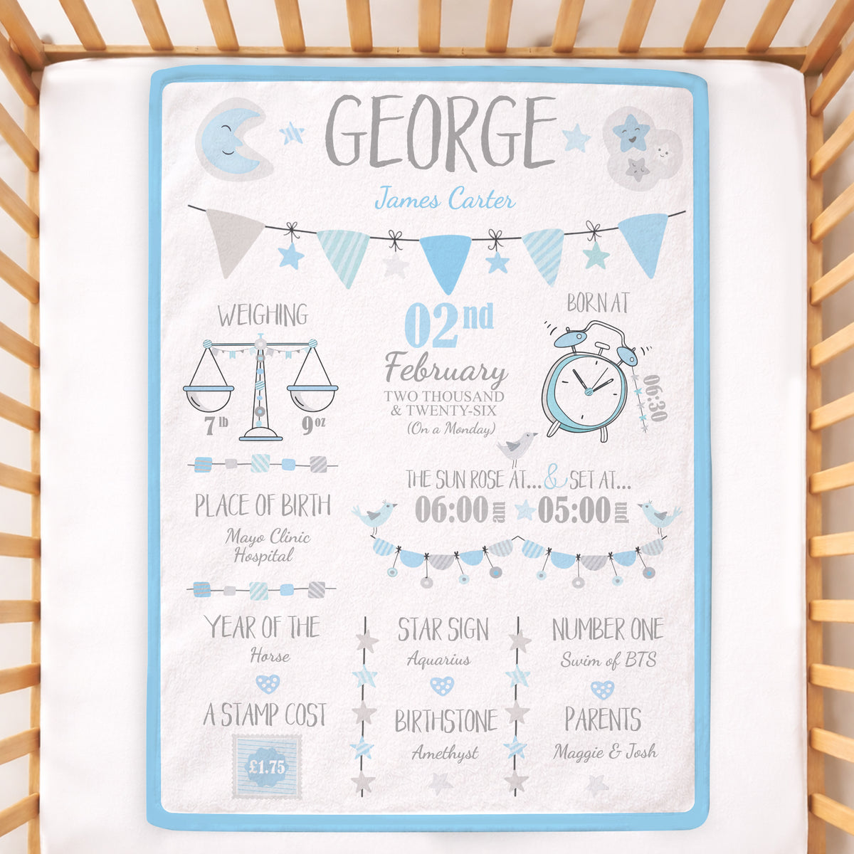 Personalized Birth Stats Fleece Blanket – Custom Baby Name & Newborn Details Gift
