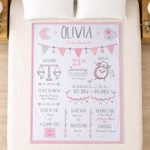 Personalized Birth Stats Fleece Blanket – Custom Baby Name & Newborn Details Gift