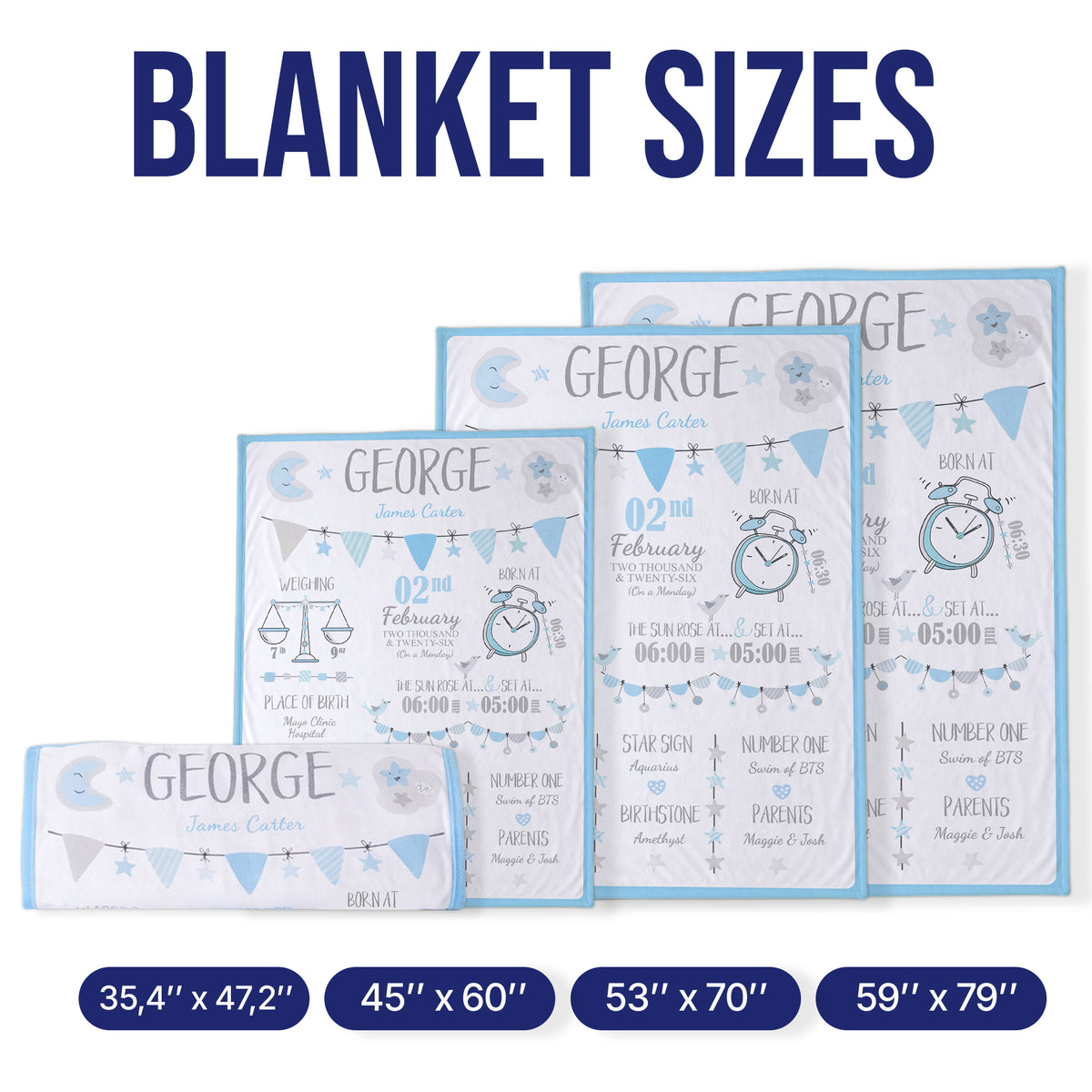 Personalized Birth Stats Fleece Blanket – Custom Baby Name & Newborn Details Gift