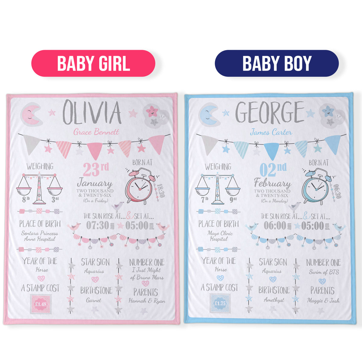 Personalized Birth Stats Fleece Blanket – Custom Baby Name & Newborn Details Gift