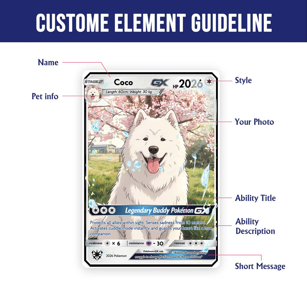 Custom Your Pet as a Pokemon Card, Pet as Pokemon Card, Personalized Anime Dog Portrait, Pet Lover Gift, Pet memorial, Dog Gift, Cat Gift