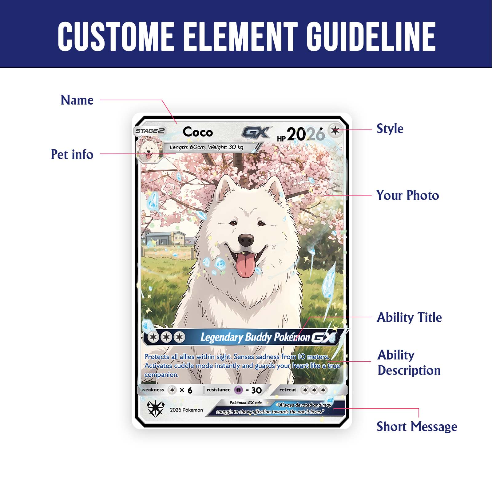 Custom Your Pet as a Pokemon Card, Pet as Pokemon Card, Personalized Anime Dog Portrait, Pet Lover Gift, Pet memorial, Dog Gift, Cat Gift