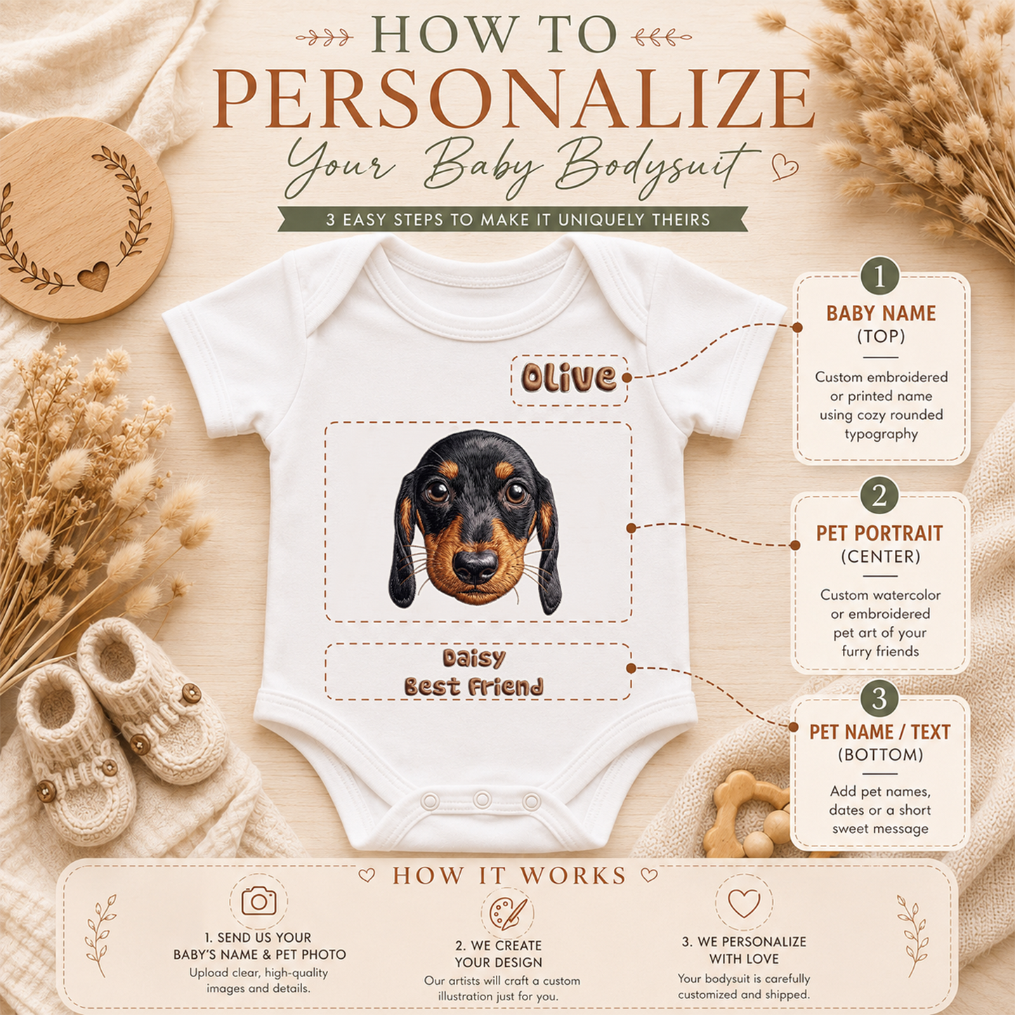 Personalized Pet Portrait Baby Bodysuit – Custom Baby Name & Pet Photo, Personalized Newborn Outfit, Baby Shower Gift for Pet Lovers