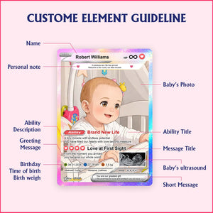 Personalized Baby Acrylic Card – Custom Baby Milestone Card & Keepsake