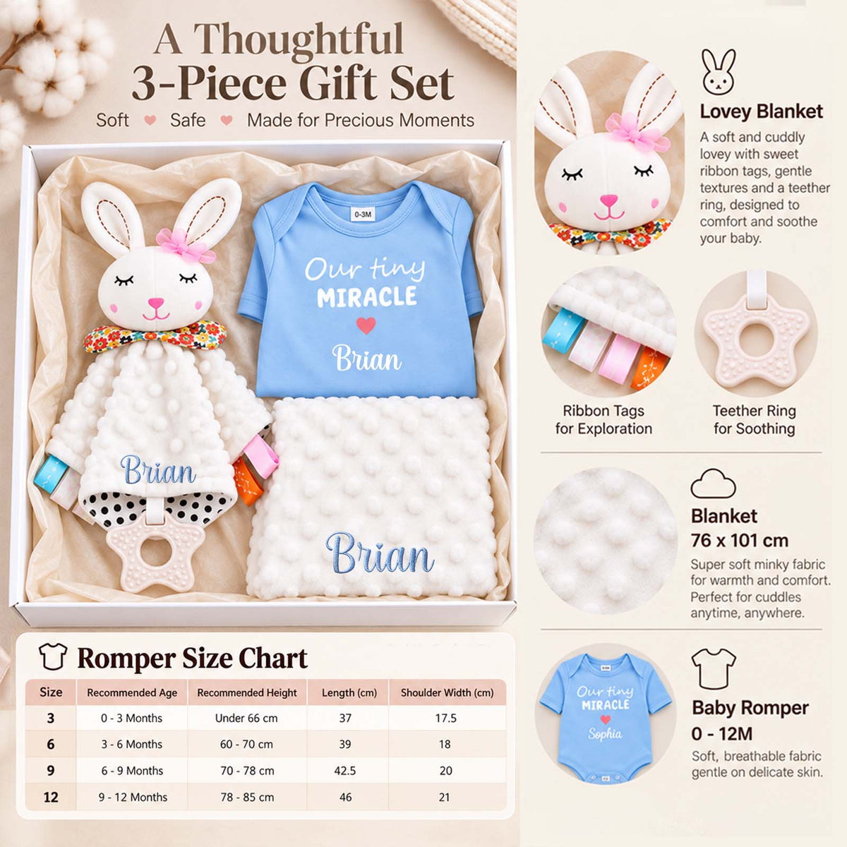 Personalized Baby Gift Set, Custom Baby Bodysuit, Bunny Lovey & Minky Blanket