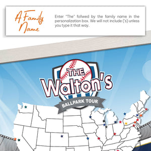 Sports - MLB Ballpark - Personalized Ballparks Photo Map