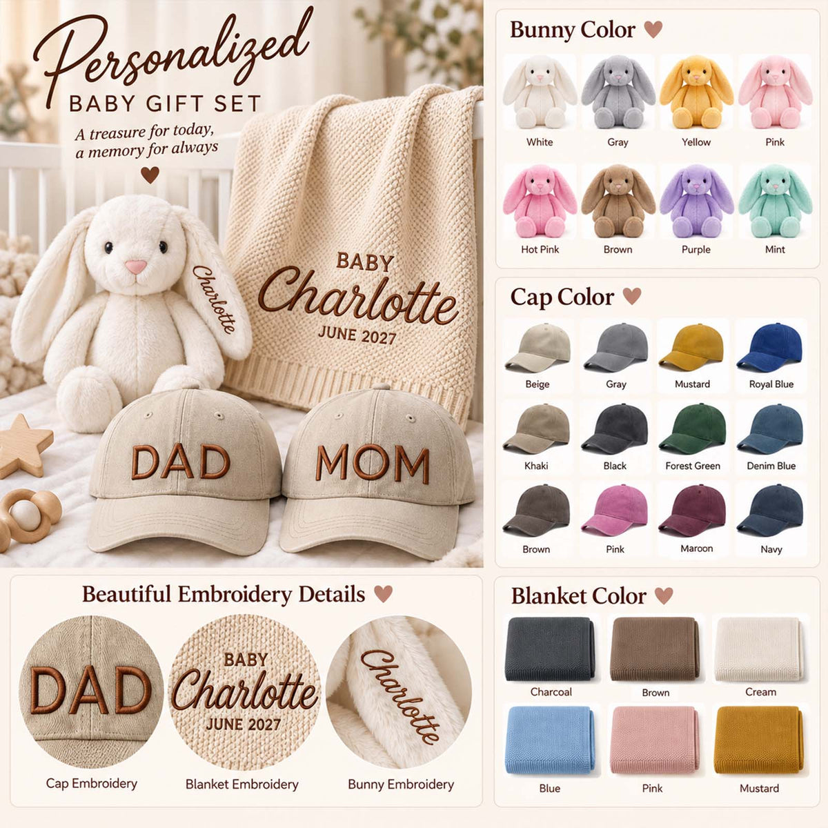Personalized Baby Shower Gift Set, Custom Baby Bodysuit, Blanket & Mom Dad Hats