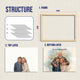 Personalized Wooden Light Up Photo Frame – In Memory of Grandpa, LED Frame
