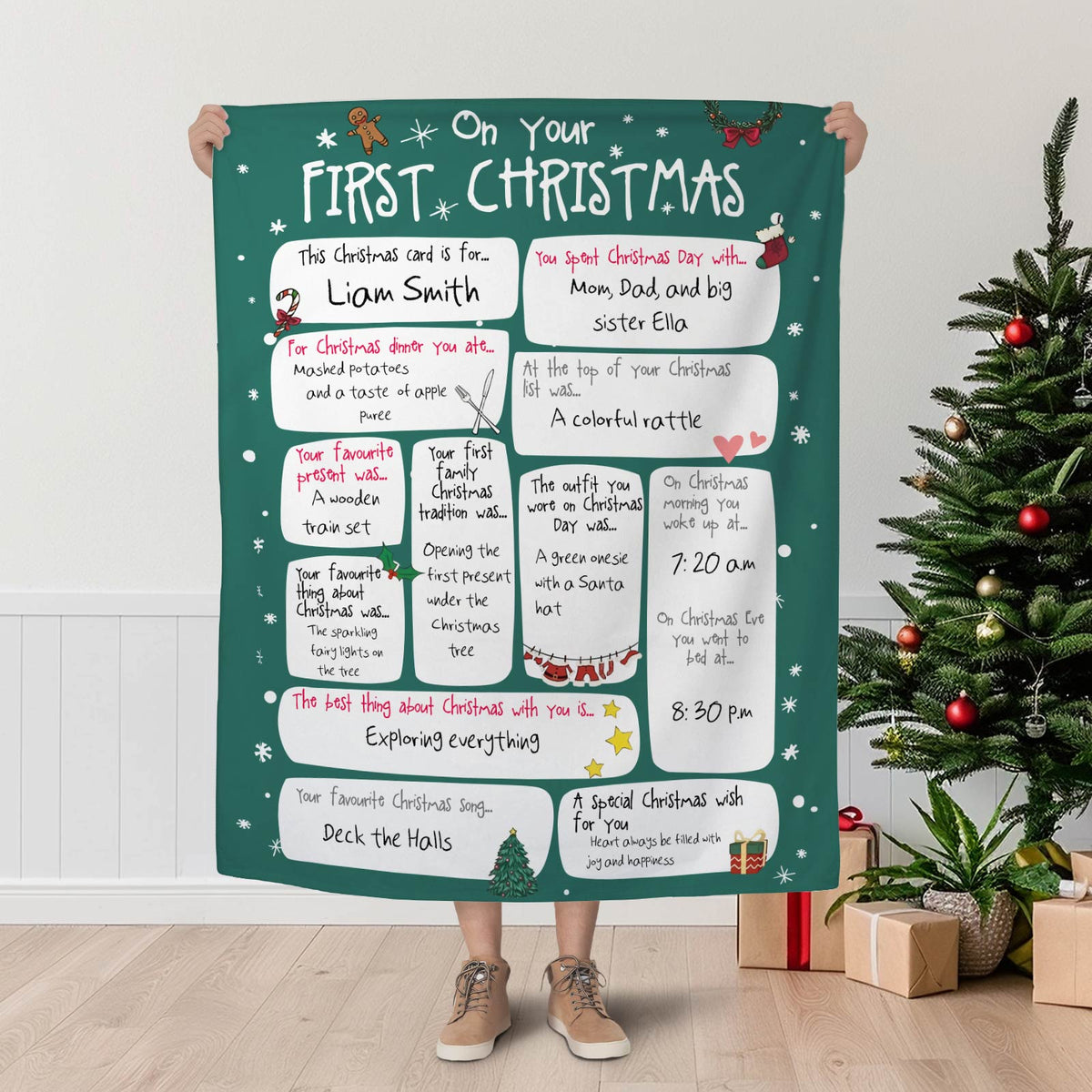 Green personalized baby first Christmas blanket with custom holiday memories and festive illustrations