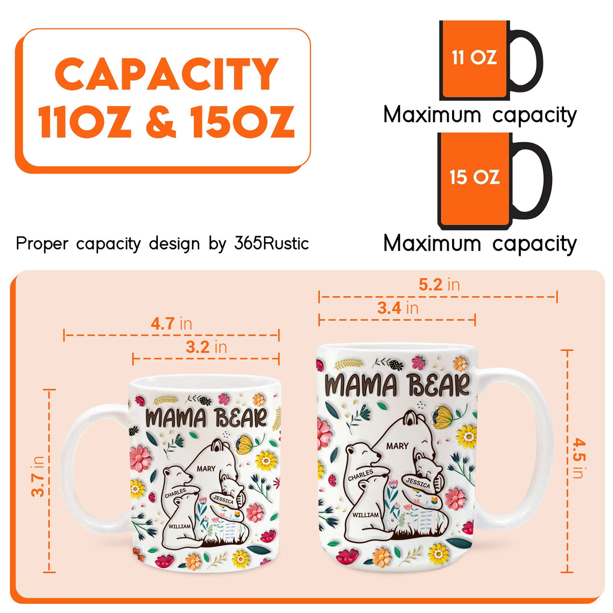 Personalized mama bear mug for mothers featuring custom names and floral design