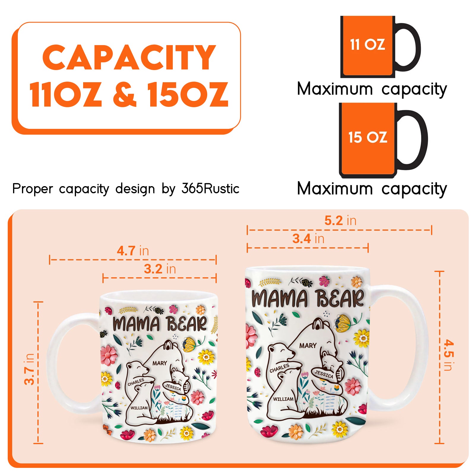 Personalized mama bear mug for mothers featuring custom names and floral design