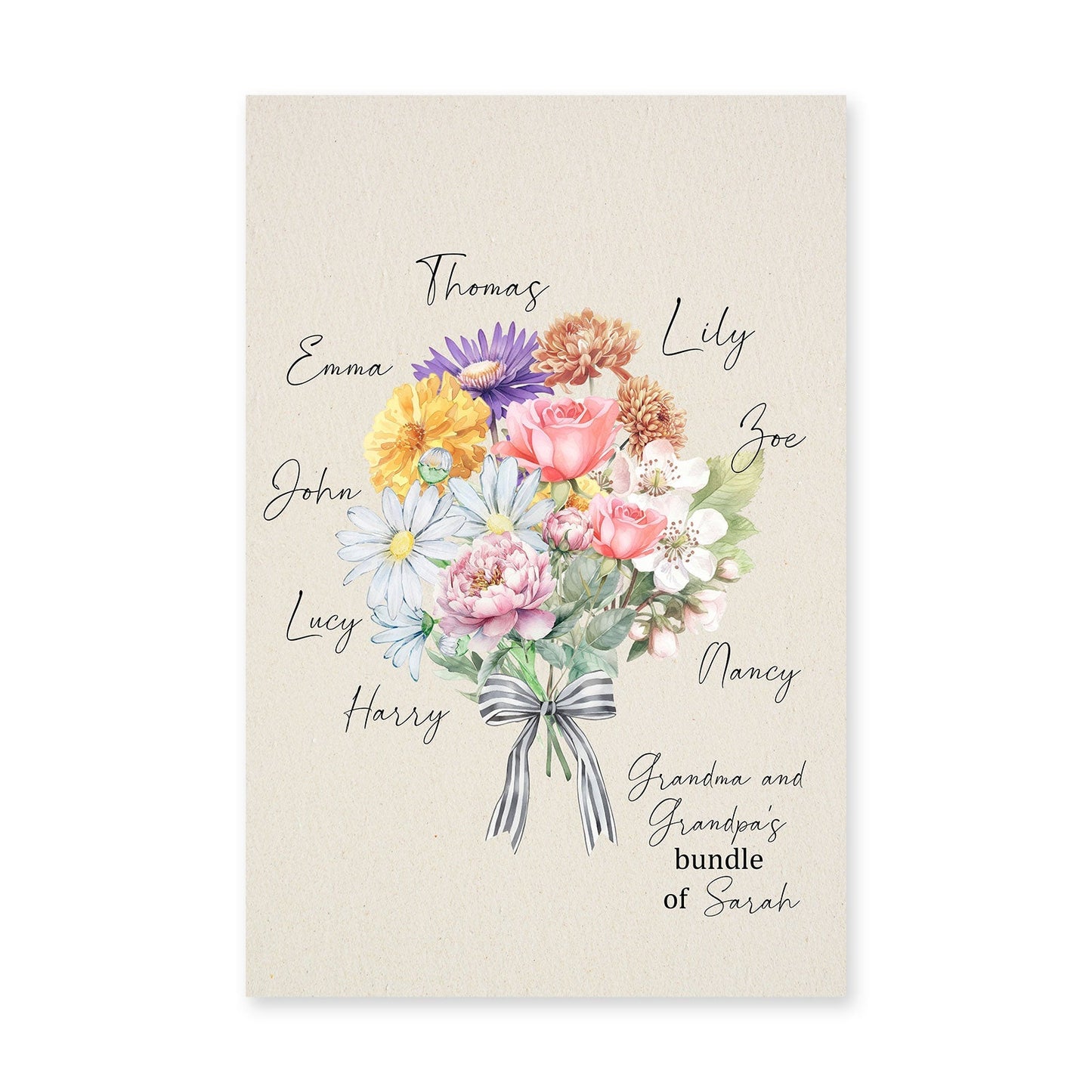 Personalized mother birth flower poster with colorful floral design and family names