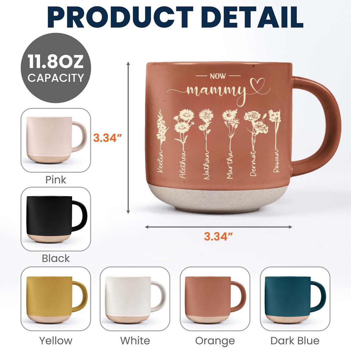 Personalized nanny mug in pink with floral design, showing names for a thoughtful gift